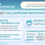 WhatsApp Image 2025-08-21 at 12.50.16 (1)